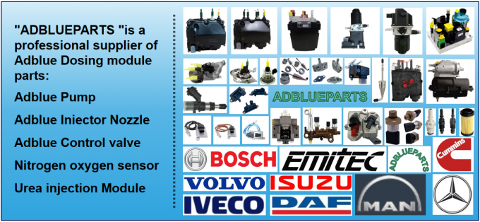 Wuxi ADBLUEPARTS Auto Parts Co., LTD 회사 소개